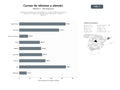 bases de datos del sector Academias y plataformas especializadas en cursos de idiomas europeos y asiáticos, con énfasis en alemán, clases particulares y material didáctico