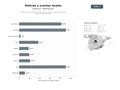 bases de datos del sector Redes comunitarias que difunden noticias locales, eventos municipales y guías turísticas de barrios