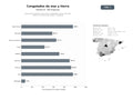 bases de datos del sector Distribución mayorista de alimentos congelados: carnes, pescados, mariscos y verduras para hogar y hostelería