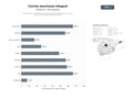 bases de datos del sector Restaurantes y franquicias de comida mexicana tradicional con servicio de catering, delivery y barra de mezcal