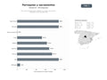 bases de datos del sector Red nacional de parroquias católicas con misas, sacramentos, catequesis y servicios pastorales