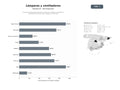 bases de datos del sector Comercio online especializado en lámparas, apliques, bombillas y ventiladores de techo para hogares y comercios