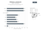 bases de datos del sector Asociaciones de atletismo que ofrecen preparación física, escuelas, organización de carreras y eventos de orientación
