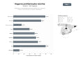 bases de datos del sector Fabricantes y comercializadores de hogares prefabricados, modulares, móviles y casas contenedor en España y Latinoamérica
