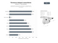 bases de datos del sector Establecimientos farmacéuticos comunitarios con dispensación de medicamentos, parafarmacia, dermocosmética, ortopedia y atención personalizada