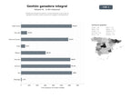 bases de datos del sector Plataforma integral de gestión, comercialización y servicios de ganadería bovina, ovina y porcina en España y Latinoamérica