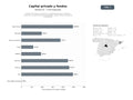 bases de datos del sector Gestión de fondos de inversión y capital privado para empresas medianas, incluyendo asesoría estratégica, adquisiciones y proyectos inmobiliarios