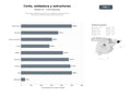 bases de datos del sector Soluciones completas de corte láser, soldadura y fabricación de estructuras metálicas para clientes industriales
