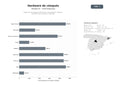 bases de datos del sector Mayoristas de hardware informático, computadoras, laptops y periféricos para usuarios y empresas