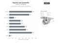 bases de datos del sector Red colaborativa de impulso a los viajes rurales sostenibles, desarrollo territorial y gestión de ayudas en comunidades españolas