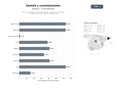 bases de datos del sector Centros y profesionales de terapia Gestalt, constelaciones familiares y trabajo corporal con formación especializada