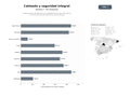 bases de datos del sector Integradores de infraestructura de cableado estructurado, fibra óptica y sistemas de seguridad electrónica para empresas