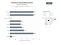 bases de datos del sector Red global de asistencia humanitaria, coordinación de refugios, salud en emergencias y voluntariado internacional