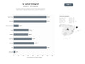 bases de datos del sector Ecosistema digital de inteligencia artificial que integra gestión de datos clínicos, experiencia del paciente y medicina de precisión