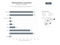 bases de datos del sector Distribución integral de autocaravanas, caravanas y furgonetas camper, con accesorios, equipamiento solar y servicios de alquiler