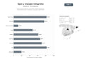 bases de datos del sector Centros de spa y bienestar que ofrecen masajes terapéuticos, tratamientos faciales, corporales y consultoría especializada