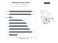bases de datos del sector Clínicas de medicina estética integral con tratamientos faciales, corporales, quirúrgicos y depilación láser en España