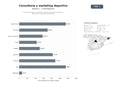 bases de datos del sector Consultoría integral, marketing y gestión de eventos deportivos, patrocinios y derecho especializado