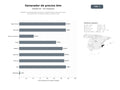 bases de datos del sector Plataforma de generación de precios y estimación de costos para obras de construcción con bases de datos unitarias y BIM