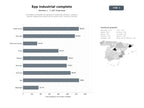 bases de datos del sector Proveedores integrales de equipos de protección personal, calzado y ropa de trabajo para industrias de construcción, minería y energía