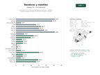estudios de palabras clave, trafico web y datos de redes cosiales de Manufactura y suministro especializado de banderas, mástiles y soportes publicitarios para instituciones, eventos y marcas