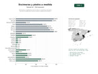 estudios de palabras clave, trafico web y datos de redes cosiales de Fabricantes y instaladores de encimeras y superficies de piedra natural a medida para cocinas, baños y proyectos funerarios