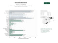 estudios de palabras clave, trafico web y datos de redes cosiales de Escuelas y centros de enseñanza de esquí y snowboard con alquiler de material y organización de viajes de nieve
