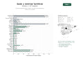 estudios de palabras clave, trafico web y datos de redes cosiales de Portales de guías de viaje y turismo con reservas de alojamiento, hoteles y tours guiados