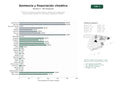 estudios de palabras clave, trafico web y datos de redes cosiales de Plataforma integral de asistencia técnica, financiación y capacitación para soluciones basadas en la naturaleza y adaptación climática