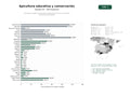 estudios de palabras clave, trafico web y datos de redes cosiales de Formación integral en apicultura, producción de miel y servicios de conservación de abejas