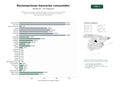 estudios de palabras clave, trafico web y datos de redes cosiales de Despachos y plataformas especializadas en reclamaciones de abusos bancarios, tarjetas revolving, gastos hipotecarios y cláusulas abusivas para consumidores