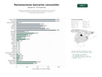 estudios de palabras clave, trafico web y datos de redes cosiales de Despachos y plataformas especializadas en reclamaciones de abusos bancarios, tarjetas revolving, gastos hipotecarios y cláusulas abusivas para consumidores