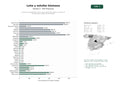 estudios de palabras clave, trafico web y datos de redes cosiales de Comercio especializado en leña seca, pellets de madera y estufas de biomasa para calefacción doméstica