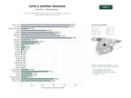 estudios de palabras clave, trafico web y datos de redes cosiales de Comercio especializado en leña seca, pellets de madera y estufas de biomasa para calefacción doméstica