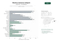 estudios de palabras clave, trafico web y datos de redes cosiales de Alquiler de embarcaciones y juguetes acuáticos, excursiones y academia náutica en Menorca
