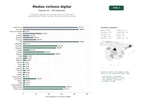 estudios de palabras clave, trafico web y datos de redes cosiales de Plataformas digitales de contenido editorial y multimedia especializado en ciclismo, noticias, revistas, podcasts y eventos
