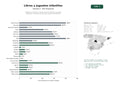estudios de palabras clave, trafico web y datos de redes cosiales de Plataforma editorial y tienda de libros infantiles, juguetes didácticos y material escolar para desarrollo temprano