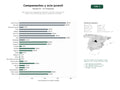 estudios de palabras clave, trafico web y datos de redes cosiales de Red nacional de campamentos infantiles y juveniles, programas de verano, scout, talleres educativos y recreación al aire libre