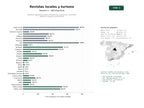 estudios de palabras clave, trafico web y datos de redes cosiales de Revistas regionales y guías turísticas con suscripción, contenido editorial y espacios publicitarios