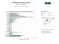 estudios de palabras clave, trafico web y datos de redes cosiales de Plataformas digitales de préstamos personales, microcréditos y créditos rápidos para consumidores españoles