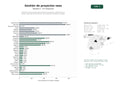 estudios de palabras clave, trafico web y datos de redes cosiales de Plataforma SaaS integral para gestión de proyectos, colaboración en equipo, seguimiento de tiempo y automatización de flujos de trabajo