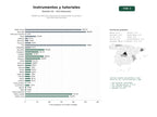 estudios de palabras clave, trafico web y datos de redes cosiales de Plataforma editorial y educativa de instrumentos musicales y tutoriales especializados