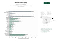 estudios de palabras clave, trafico web y datos de redes cosiales de Espacio colaborativo dedicado a juegos retro, emuladores, mods, guías y foros de entusiastas