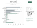 estudios de palabras clave, trafico web y datos de redes cosiales de Estudios fotográficos especializados en bodas, embarazos, newborn y sesiones familiares en España