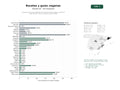 estudios de palabras clave, trafico web y datos de redes cosiales de Conjunto de recursos digitales que ofrece recetas veganas, guías de restaurantes, cursos y productos plant‑based