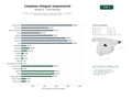 estudios de palabras clave, trafico web y datos de redes cosiales de Empresas especializadas en limpieza integral de oficinas, comunidades, naves industriales y locales comerciales