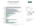 estudios de palabras clave, trafico web y datos de redes cosiales de Proveedores integrales de equipos, consumibles y materiales para sublimación, DTF y corte láser en América Latina