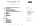estudios de palabras clave, trafico web y datos de redes cosiales de Consultoría estratégica y política pública, contratación administrativa, comunicación política y capacitación para gobiernos y entidades públicas