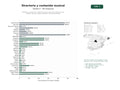 estudios de palabras clave, trafico web y datos de redes cosiales de Plataforma integral de contenido musical que ofrece directorios de bandas, noticias, videos, playlists y venta de entradas