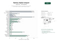 estudios de palabras clave, trafico web y datos de redes cosiales de Plataformas digitales de ajedrez: juego online, bases de datos, entrenamiento, torneos y venta de tableros y piezas